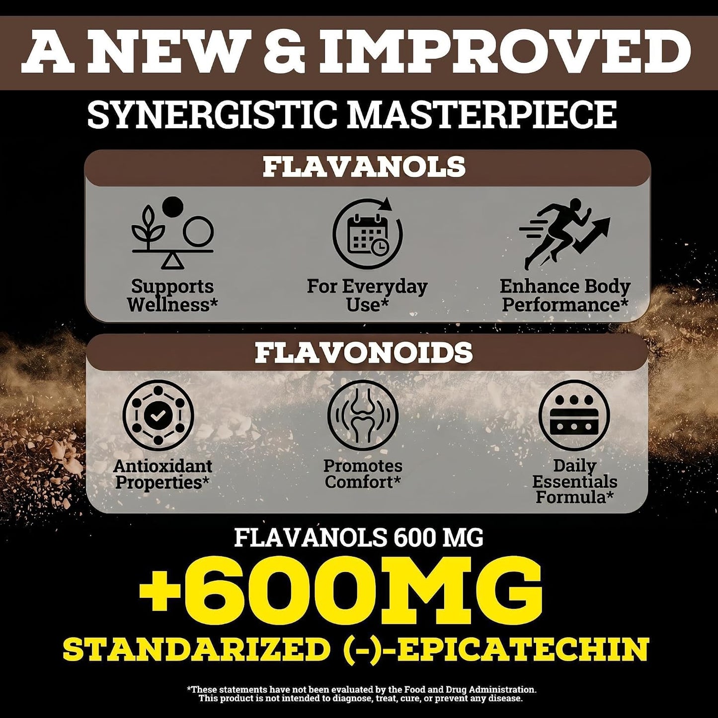 Supercharged Cocoa Flavanols + Flavonoids 1200MG
