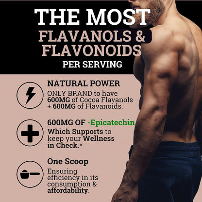 Supercharged Cocoa Flavanols + Flavonoids 1200MG